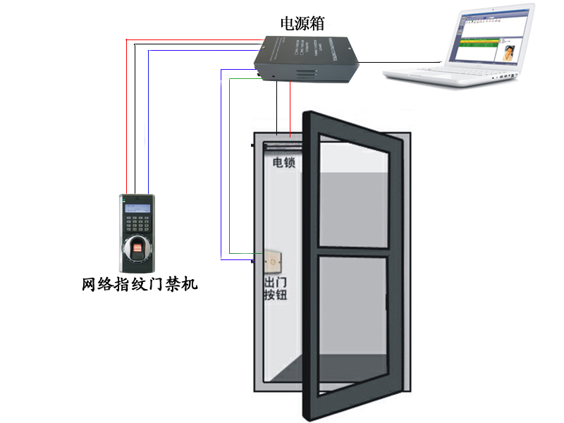 F7ָy<a href=http://m.cengw.cn/products/mjxt/ target=_blank class=infotextkey>T</a>ϵy(tng).jpg